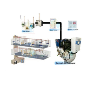 INDAMED Instalasi Central Gas Medis Air Pressure Paket 30 Titik Outlet