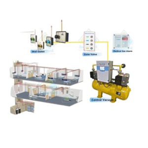 INDAMED Instalasi Central Gas Medis Vacuum Paket 100 Titik Outlet